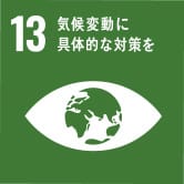 環境 ENVIRONMENT